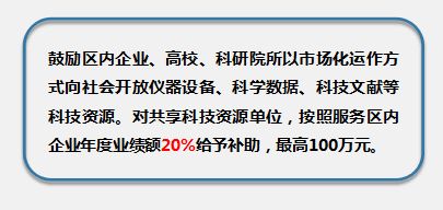 入駐大漢惠普信息產業園，盡享高新區優惠政策與科技中介服務