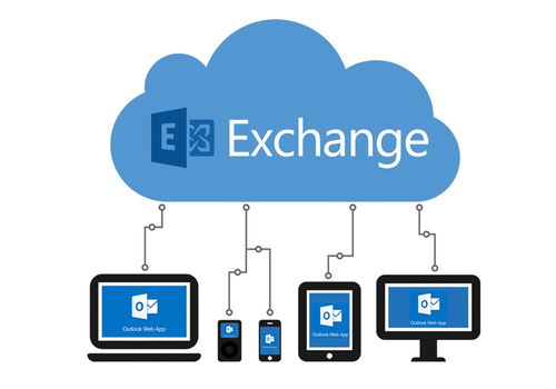 微軟重構Exchange Server戰略 未來十年聚焦網絡安全與統一版本